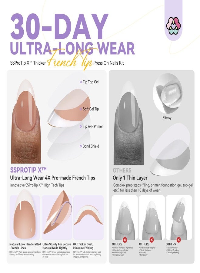 SAVILAND Press On Nails For Women: 4-In-1 French Tip Press On Nails Acrylic 15 Sizes Press On Nails Almond Medium Strong Nail Glue for Press Ons U V Light Nail Glue Remover A-F Primer French Tip Tool - Image 4